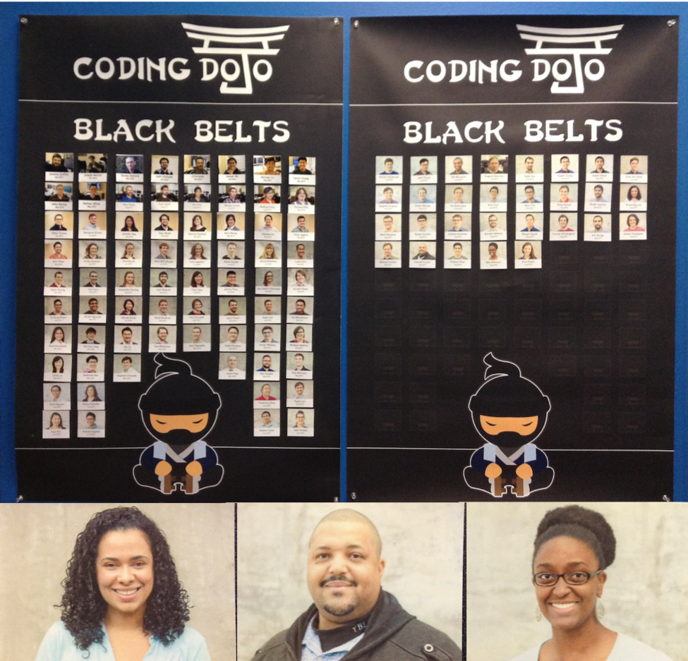 Black black belts